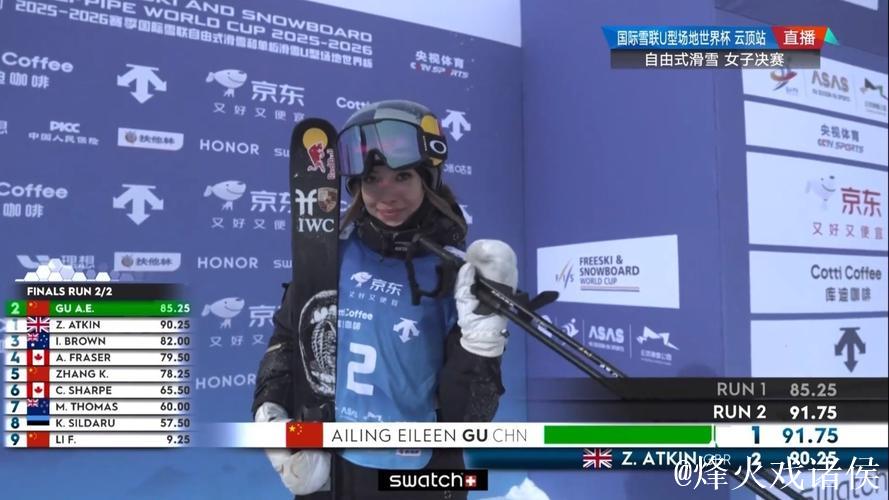 谷爱凌云顶站U型场地世界杯逆袭夺冠:自信源于不懈努力 谷爱凌云顶站U型场地世界杯逆袭夺冠:自信源于不懈努力