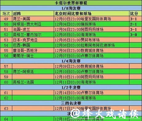 世界杯投注官网全面解析投注规则与赔率