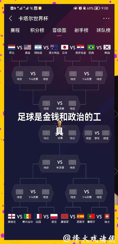 2026世界杯投注指南：热门球队分析与预测