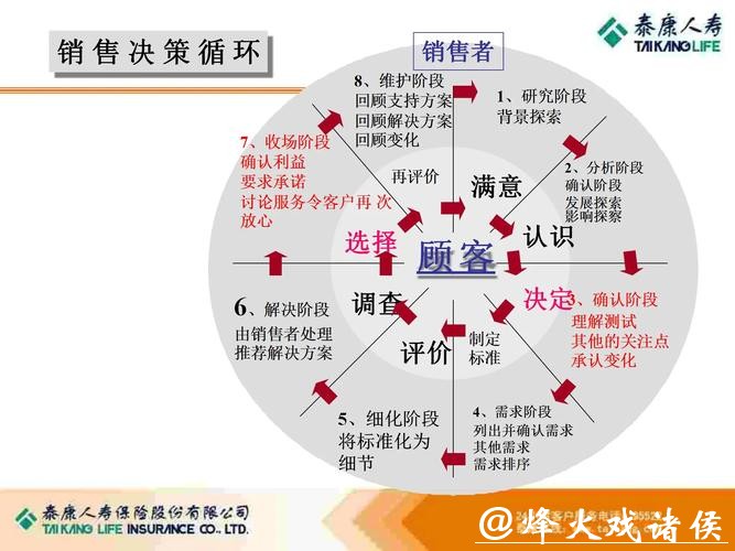 世界杯投注入口操作流程解析与技巧