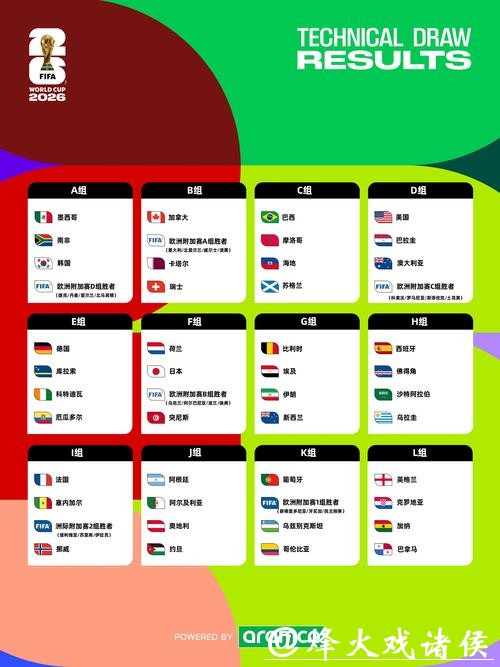 世界杯买球入口平台种类与特色对比介绍