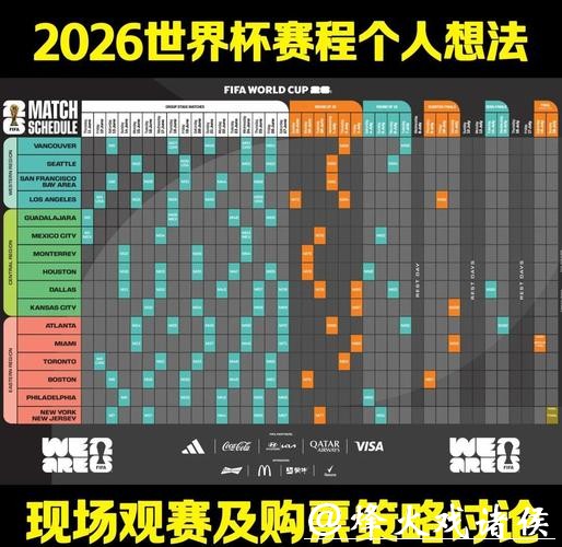 职业玩家推荐最优2026世界杯下注策略